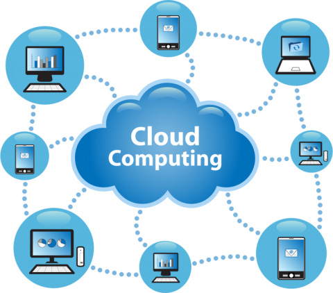 Cloud Computing